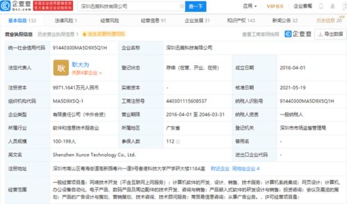 騰訊投資迅策科技 引領交易管理系統與智能機器人開發新篇章